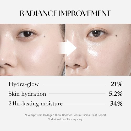 Medicube Collagen Glow Booster Milk Serum - Twist & Click - Radiance & Hydration with Niacinamide, Milk Protein Extract, Hydrolyzed Collagen - Illuminates & Firms Skin - Korean Skin Care, 0.50 oz