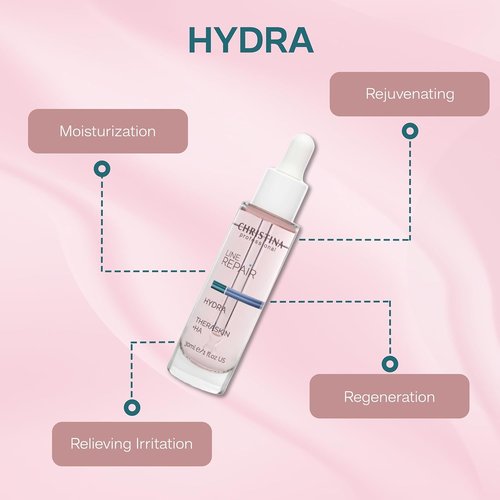 Christina Line Repair Hydra Theraskin +HA Face Serum - 30ml - Wrinkle Smoother with Hyaluronic Acid for All Skin Types