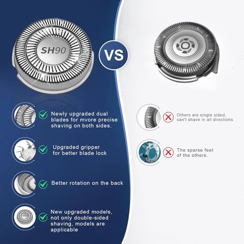Philips Norelco SH90 Replacement Heads - Upgrade Double Blades for Series 9000 & 8000 Electric Razors