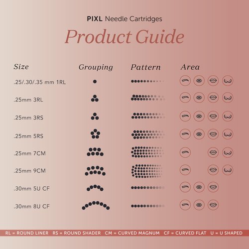 Tina Davies PIXL Cartridges Sampler 15-Pack for Eyebrows, Lips, Eyelids, and Areolas, Pack of 15