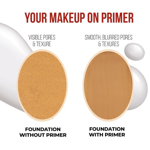 Hydrating Poreless Face Primer - Smoothing Makeup Base for Flawless Skin | 1 Fl. Oz. Oil Control