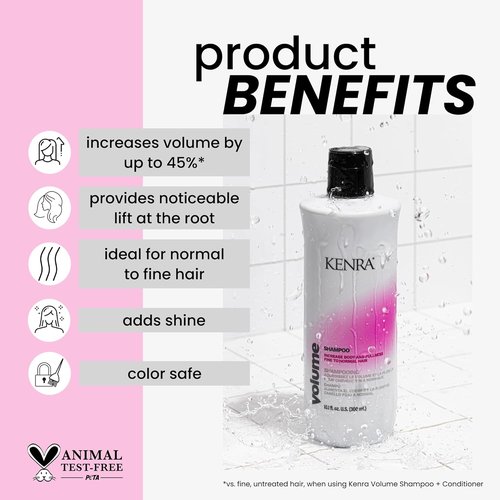 Kenra Volume Shampoo - Boosts Body, Bounce & Fullness | Increases Volume Up to 45% | Color Safe for Fine to Normal Hair