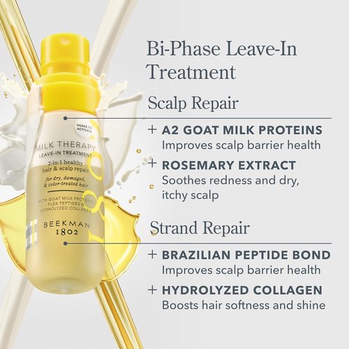 Beekman 1802 Milk Therapy Leave-In Treatment - Tames Frizz & Deeply Hydrates with Goat Milk, 2 fl oz