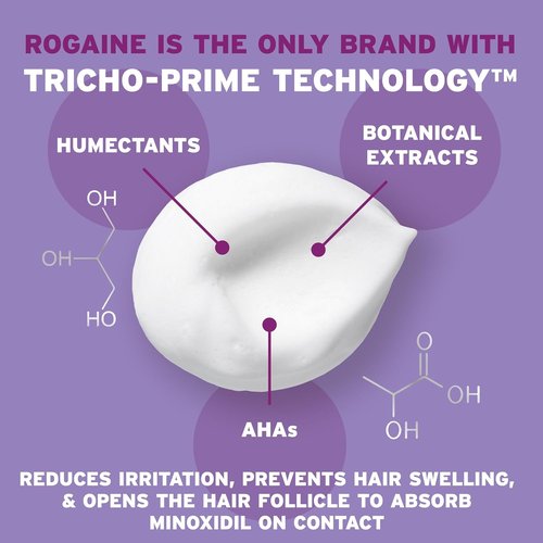Rogaine for Women | 5% Minoxidil Foam for Thinning Hair - Unscented Topical Treatment, 4-Month Supply (2 x 2.11 oz)