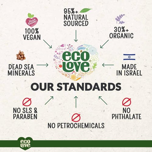 ecoLove Natural Conditioner - Vegan, Cruelty-Free Formula with Organic Cucumber Extract - 17.6 oz