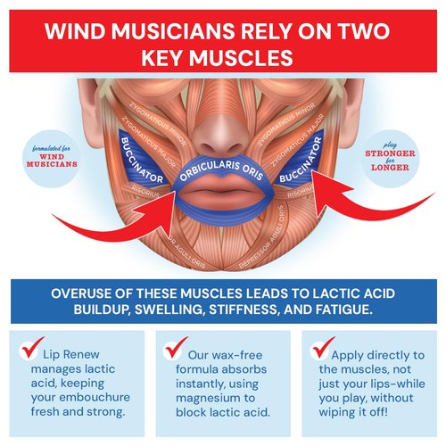 Robinson's Remedies Lip Renew Endurance Cream for Wind Musicians (15ml cosmetic tip airless bottle)