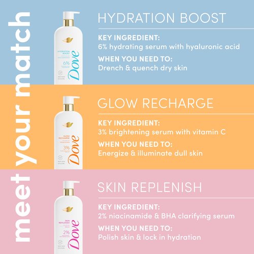 Dove Serum Body Wash Skin Replenish smooths skin with Niacinamide & BHA Serum 18.5 Fl Oz
