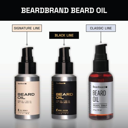 Skiennix Beard Oil - Nourishing Formula for Soft, Healthy Facial Hair | 2 oz