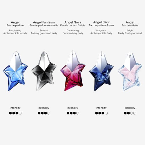Mugler Angel Eau de Parfum | Women's Ambery & Woody Perfume with Bergamot, Praline & Patchouli - Long Lasting