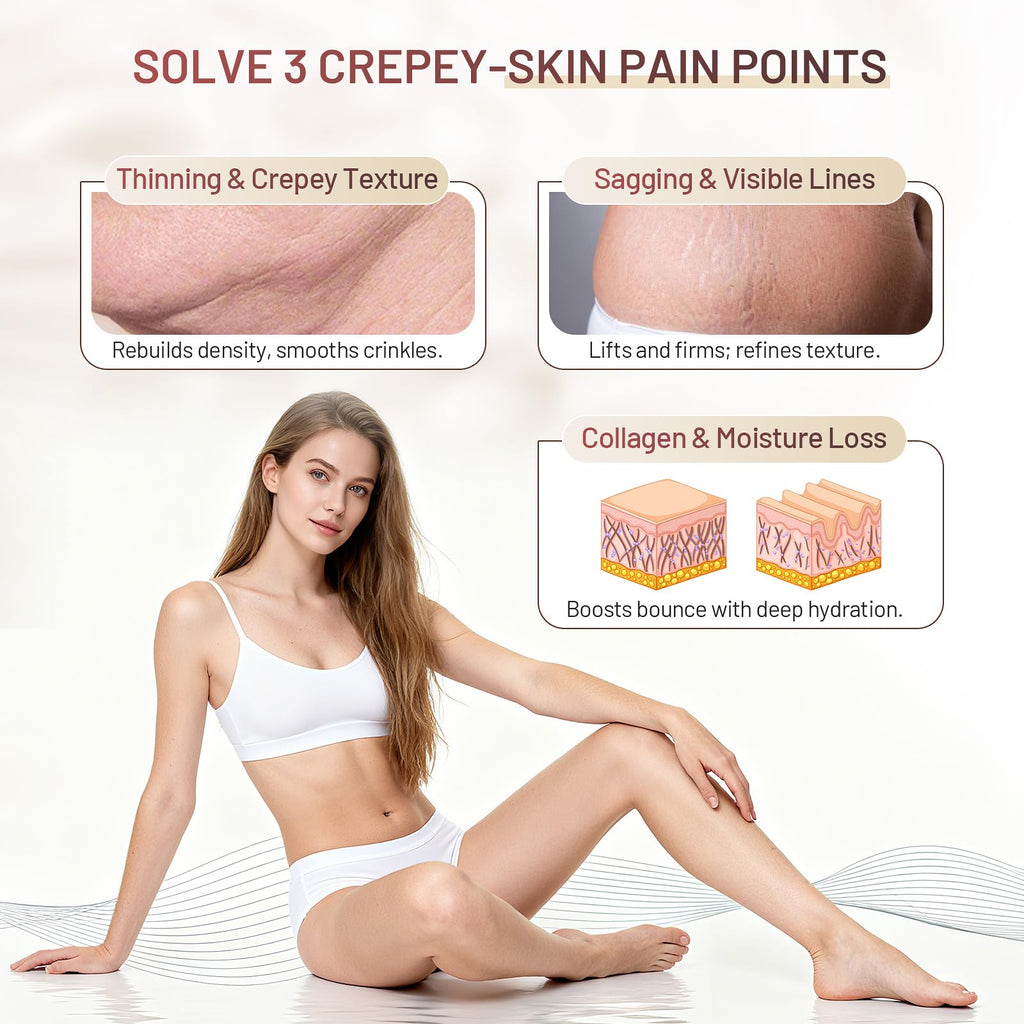 ZZILME Moisturizing Crepe Fix Cream – Tightens and Firms Neck, Face & Body, Anti Wrinkles for Crepey and Sagging Skin, Gift for Women & Men, 4.21 Fl Oz
