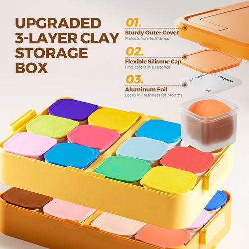 Skiennix Air Dry Clay Kit for Kids - Complete Modeling Set with Storage Box & Tools | Ages 6-12