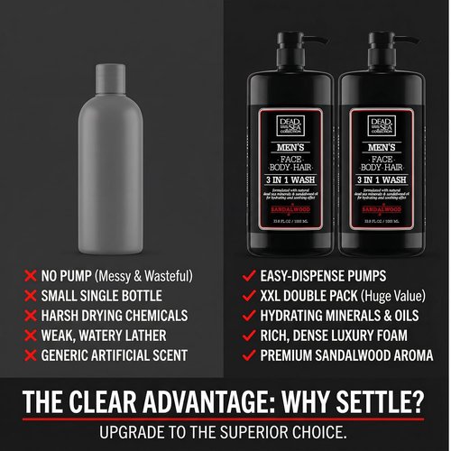 Dead Sea Collection Sandalwood Men’s Body Wash – 3 in 1 Body Wash for Men for Hair, Face & Body – Moisturizing Shower Gel with Dead Sea Minerals – Pack of 2 (33.8 fl oz each)