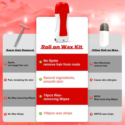 Roll on Wax Kit, Honey Waxs Roller Waxing Kit for Hair Removal, Soft Depilatory Waxs for Sensitive Skin, Roll Wax Warmer for Women & Men