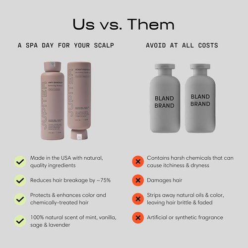Jupiter Anti-Dandruff Shampoo | Nourishing Conditioner & Serum for Flaky, Itchy Scalp - Color-Safe, Sulfate-Free