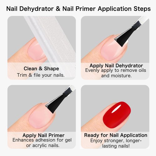 Creaglam Nail Dehydrator and Primer: 15ml Professional Nail Prep Acid Free & Hema-Free Primer and Dehydrator for Acrylic and Gel Nail Polish Manicure Gift Nail Supplies