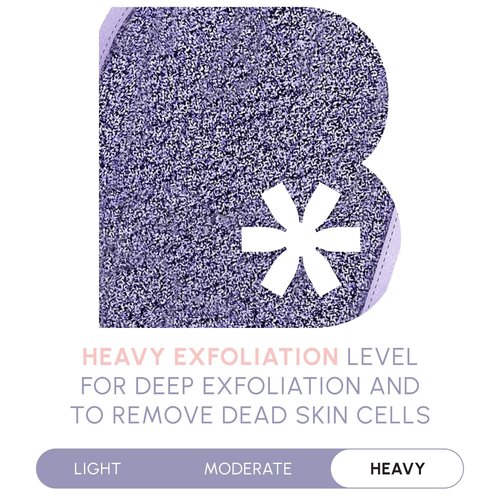 Brooklyn Botany Exfoliating Mitts for Bath and Shower – Heavy Duty Exfoliating Body Scrubber for Massage and Dead Skin Remover for Body – 2 Mitts
