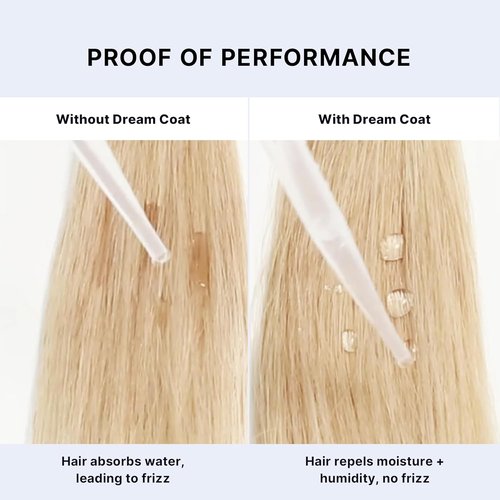 COLOR WOW Dream Coat Anti-Humidity Treatment Spray - Award-Winning Anti-Frizz Hair Smoothing Spray for Glassy Shine, Lasts 3-4 Washes