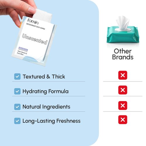 FOMIN Travel Deodorant Wipes - 15 Count - Unscented - pH Balanced, Hypoallergenic Mini Deodorant Wipes For Women and Men - Plastic-Free, Individually Wrapped Underarm & Body Wipe
