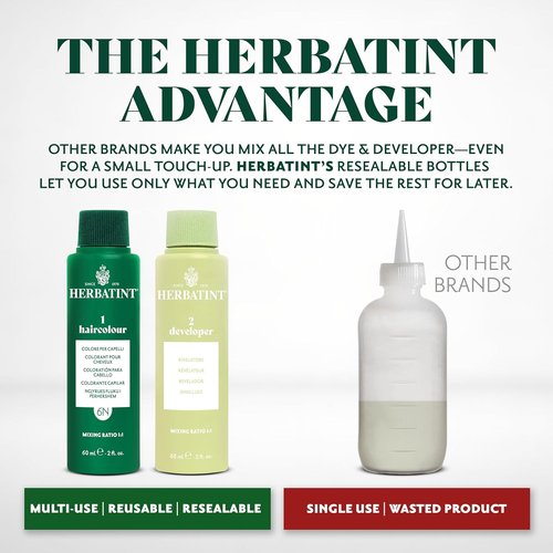 Herbatint Permanent Hair Dye - 5N Light Chestnut | 100% Gray Coverage, Ammonia-Free & Vegan - 5.75 Fl Oz