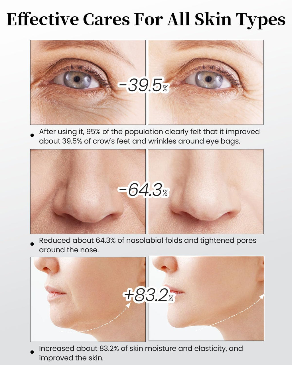 XIAOCHI 4-in-1 Facial Massager for Face & Neck – Skin Rejuvenation, Lifting & Tightening – Reduces Wrinkles & Puffiness, Enhances Infusion