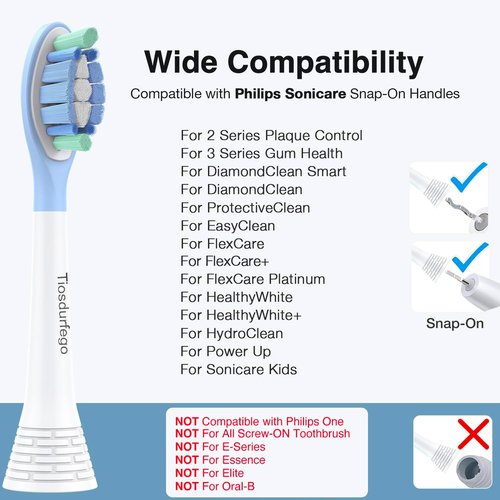 Philips Sonicare Replacement Toothbrush Heads - C3, A3, 4100 Compatible - 12 Pack for Superior Clean