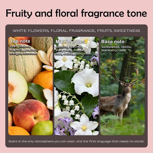 BSWY Artistic Cologne Spray - Bold Tuberose & Sweet Fruits - Niche Perfume for Confidence | 50ml/1.69 fl.oz.