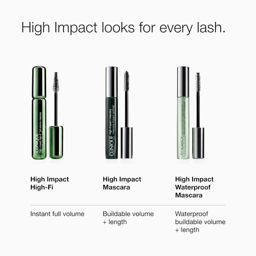 Clinique High Impact Waterproof Mascara - Lengthening & Volumizing Formula | Smudge-Proof & Safe for Sensitive Eyes
