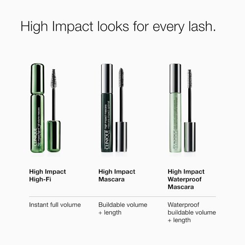 Clinique High Impact Waterproof Mascara - Lengthening & Volumizing Formula | Safe for Sensitive Eyes