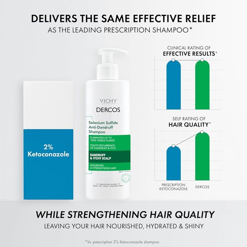 Dercos Dandruff Shampoo - Antifungal Treatment for Itchy Scalp Relief | Prescription Strength Selenium Sulfide