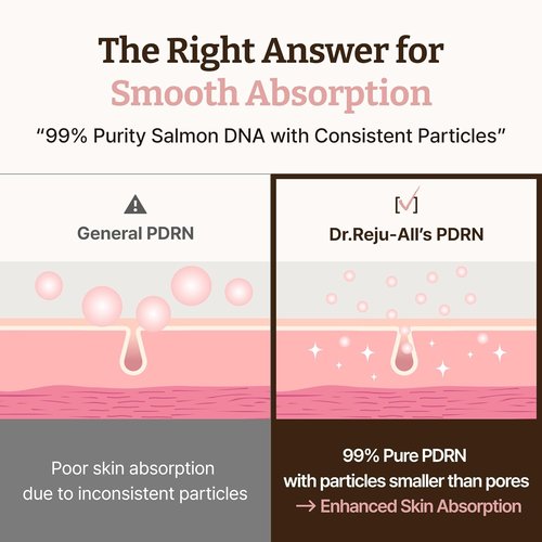 Dr. Reju-All PDRN Rejuvenating Cream - 1200ppm Face Moisturizer for Glass Skin & Plumping - 0.7 Fl Oz
