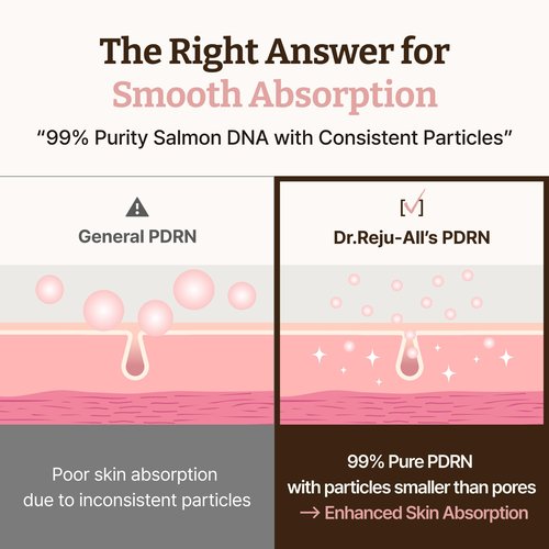 Dr. Reju-All Advanced PDRN Rejuvenating Cream – 99% Pure Salmon DNA PDRN Face Moisturizer – Optimal 1200ppm Concentration for Visible Results – Korean Anti-Aging Skin Care Face Cream - 0.7 Fl Oz