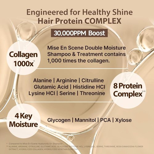Mise En Scene Salon 10 Protein Shampoo - Restorative Formula for Damaged Hair, 16.9 Fl. Oz.