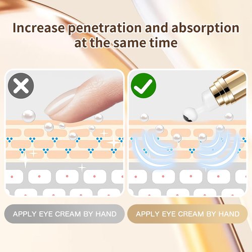 5% Caffeine Eye Serum, Hyaluronic Acid Under Eyes Cream for Dark Circles and Puffiness Anti Aging with 360° Massage Ball Reduce Wrinkles, Fine Lines and Eye Bags Treatment for Men/Women 0.67 fl. oz