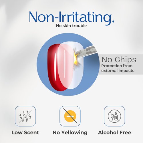 A_mini Top Coat Nail Polish, Gel Top Coat, No Wipe, High Shine, Chip-Resistant, UV Resistant, DIY Nail Art, 0.34 fl oz