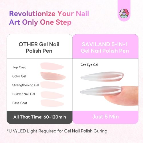SAVILAND Glazed Nails One-Step Gel Nail Polish: 0.5 OZ Cat Eye Gel Polish Art Pen 5-in-1 Jelly Silver One-Min Formula 15 ML Color Builder Base & Top Polish Reinforcement Magnetic Nail Polish Art DIY