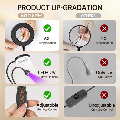 AORAEM LED UV Nail Lamp: Double-Headed Gooseneck U V Lamp for Gel Nails, LED Flash Cure Light with 6X Magnifier Home DIY Salon, Black