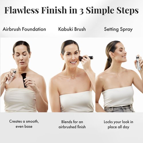 MagicMinerals AirBrush Foundation Set by Jerome Alexander – 3pc Set Includes AirFinish, Foundation and Kabuki Brush - Spray Makeup with Anti-aging Ingredients for Smooth Radiant Skin (Bright light)