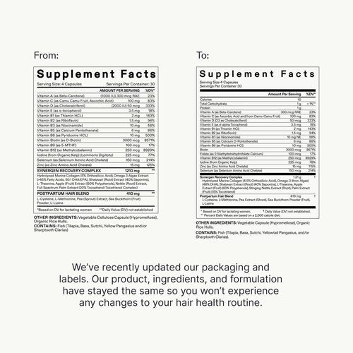 Nutrafol Postpartum Hair Growth Supplements - Clinically Tested for Thickness & Strength | 1 Month Supply, 1.7 Fl Oz