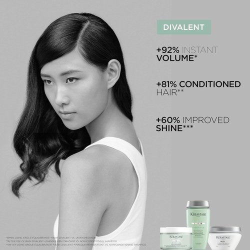 Kerastase Specifique Rehydratant Hair Mask - Hydrate Sensitive & Dry Hair with Ceramides | 6.8 Fl Oz