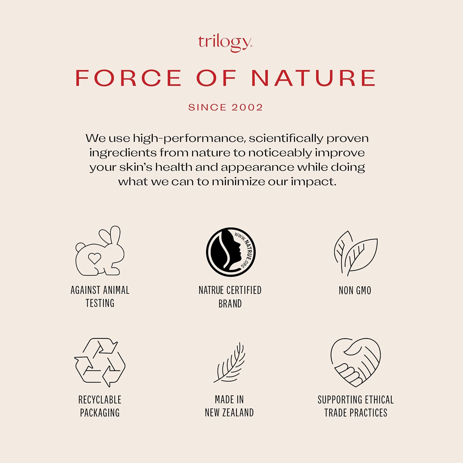Trilogy Botanical Body Wash - Luxurious Spa Experience with Rosehip Oil | 16.9 fl oz