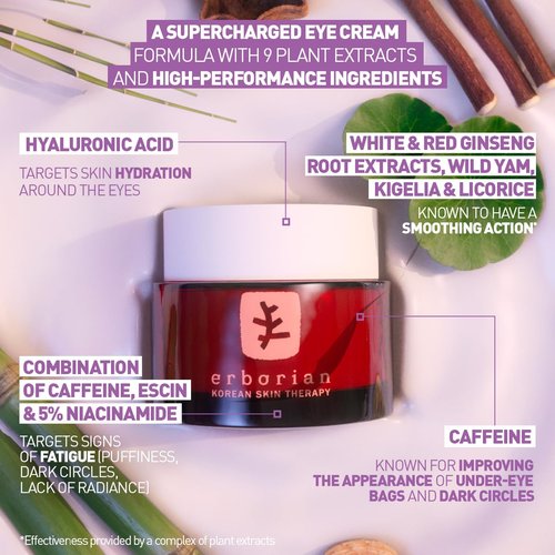 Erborian Skin Therapy Eye Cream - Multi-Perfecting Anti-Aging Formula, Illuminates & De-Puffs, 15mL