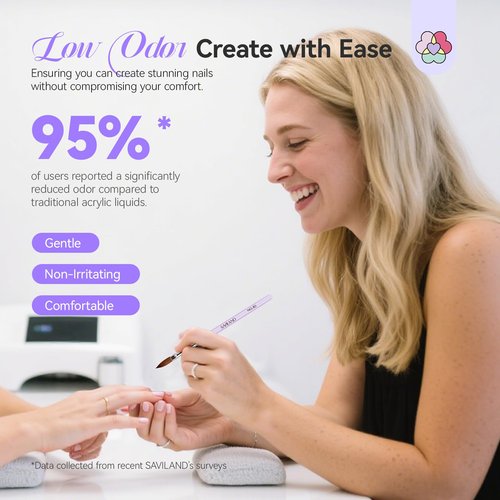 SAVILAND Acrylic Nail Kit with Everything: Hema-Free & Low-Odor Professional Acrylic Powder and 200ml Liquid Set with Size 8 10 14 Nail Brushes, Forms & Tools for Extensions 3D Carving Home Salon Use