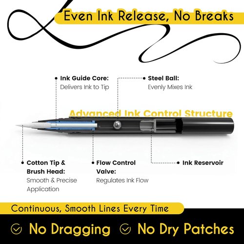 Regine Switzerland Liquid Eyeliner - Waterproof, Vegan Formula in Classic Black