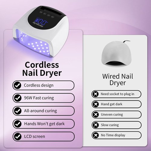 Ayshone Cordless Rechargeable UV Nail Lamp,96W UV Light for Gel Nails with Metal Base,Professional Fast Charger Curing Lamp,4 Timer Setting and Smart Sensor(White)