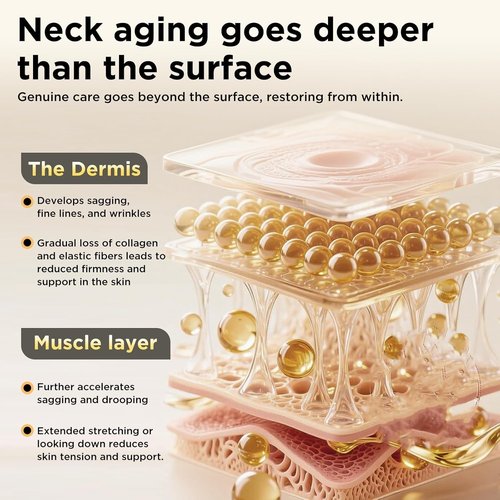 Regine Switzerland Firming Neck Cream - Anti-Aging Moisturizer with Retinol, Collagen & Hyaluronic Acid, 1.76 Fl Oz