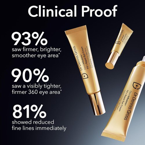 Dr. Dennis Gross DermInfusions Eye Cream - Hydrating & Brightening Treatment for Dark Circles, 0.5 Oz