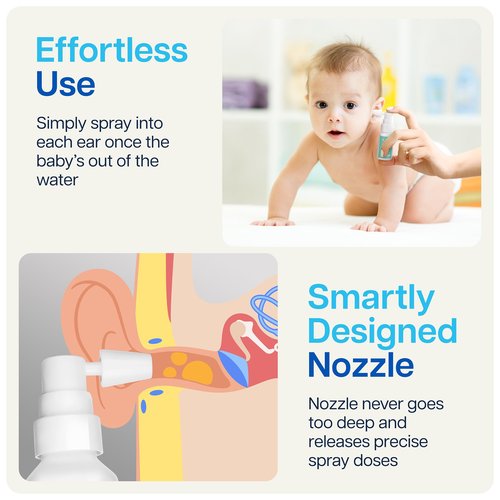 NAVEH PHARMA® Dry Ears Baby | Swimmers Ear Drops Spray | Ear Drying Drops for Little Swimmers | Remove Water Trapped in Ears in Seconds | Prevent Hearing Loss (1 Fl Oz)
