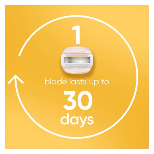Venus MoistureGlide Women's Razor Blades, With Built-in Shave Gel Bars, 4 Razor Blade Refills, Holiday Gifts for Women