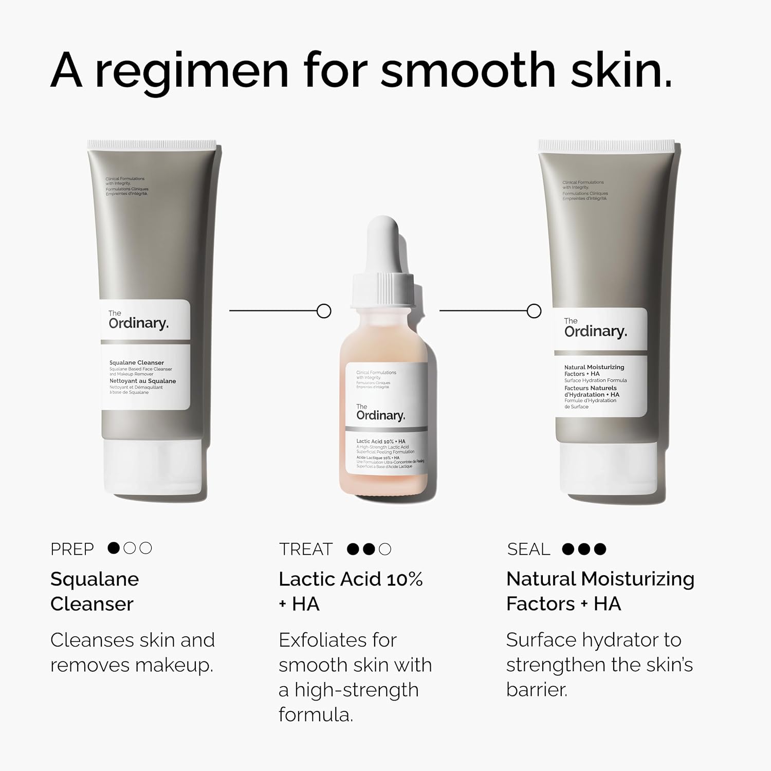 The Ordinary Lactic Acid 10% Exfoliating Serum - Brightening & Smoothing with Hyaluronic Acid, 1 Fl Oz