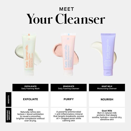Kate Somerville Pore-fect Skin Edit Travel Kit : ExfoliKate, EradiKate, & Goat Milk Cleanser Holiday Gift Set